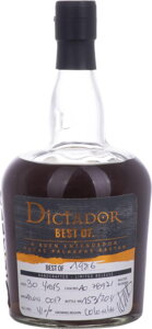 Dictador Best of 1986