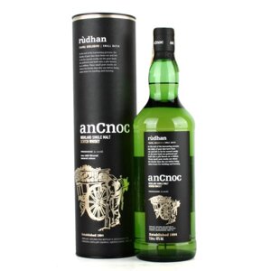 anCnoc Rùdhan