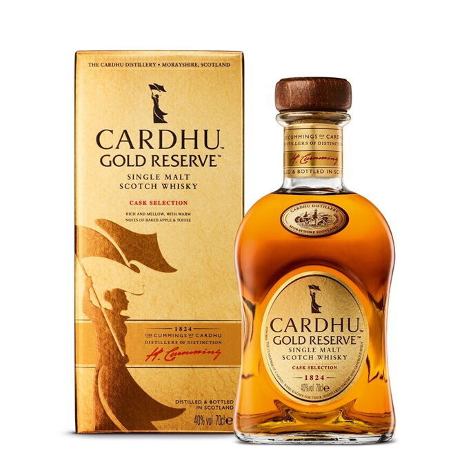 Cardhu Gold Reserve